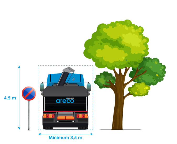 Lastbil - Tilkørselsforhold