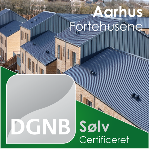 Aarhus - Fortehusene